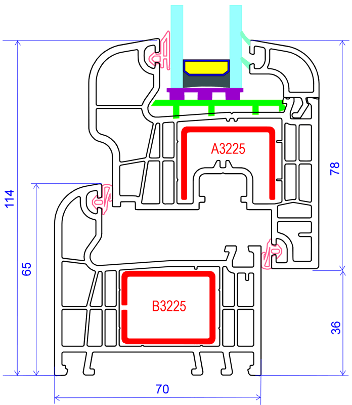 Przekrój systemu active-70 round