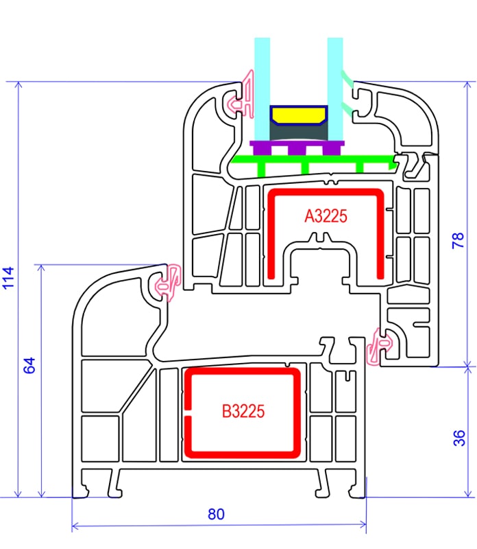 Przekrój systemu active plus